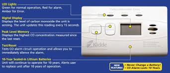 My kidde carbon monoxide alarm is beeping about every 15 to 20 seconds. Kidde C3010d Review Cmdp