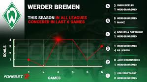 Rb leipzig vs borussia dortmund. Jfp1bfiyytjipm