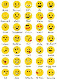 Create An Emoji Dry Erase Wall Decal Emoji Faces Emoji Chart Emoji Art