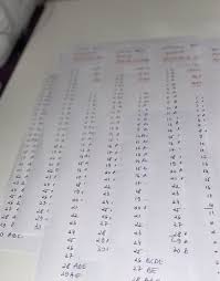 Specializari facultatea de medicina din brașov. Grile Medicina Carti Reviste Olx Ro