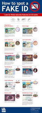 How To Spot A Fake I.d. Infographic - Drivers License Guide