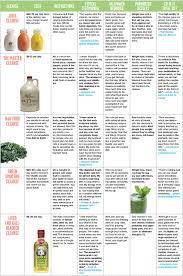 Pin On Au Natural Remedies Holistic