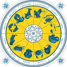 Zodiac Wheel With Zodiac Signs Vector Image