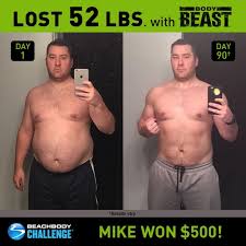 Pin On Before And After Results