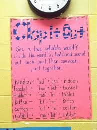 syllable anchor chart pinterest related keywords