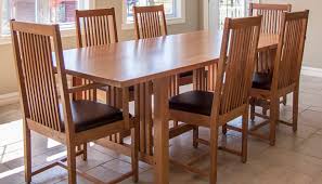 They fuel business decisions while inspiring customers to frequent and employees to work for your restaurant. Best 43 Mission Style Wallpaper On Hipwallpaper Great Commission Wallpaper General Admission Wallpaper And Mission Beach Wallpaper