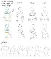 Young elegant beautiful woman at outerwear clothes female wears. 10 Staggering Drawing The Human Figure Ideas Female Anatomy Reference Anatomy Reference Human Anatomy Drawing