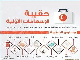 محتويات حقيبة الإسعافات الأولية Yemen Health Org منظمة الصحة اليمنية Facebook