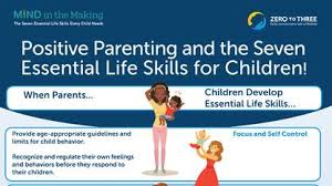 Parenting, the process of raising children and providing them with protection and care in order to ensure their healthy development into adulthood. Positive Parenting Approaches Zero To Three