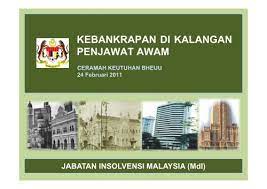 Jabatan kemajuan islam, malaysia (jakim). Jabatan Insolvensi Johor