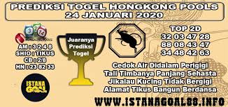 Prediksi Togel Hongkong Pools 24 Januari 2020 Memes Make It Yourself Ecard Meme
