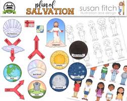 Oct 27, 2017 · take this medium difficulty quiz on the plan of salvation according to mormonism. Gospel Teaching Etsy