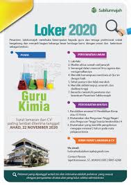 Loker bank loker bumn loker swasta loker pabrik. Loker Sapa Lowongan Kerja Pramuniaga Kasir Indomaret Cipocok Jaya 3 Best Value Of 664 Places To Stay In Sapa Adi Mas Kaka