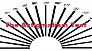 How To Test If You Need Astigmatism Correction For