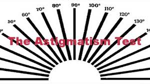 how to test if you need astigmatism correction for