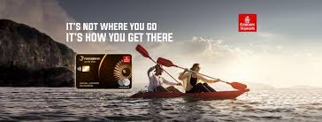 Bundled emirates skywards world elite credit card offered with the loan** eligibility. Rakbank Home Facebook