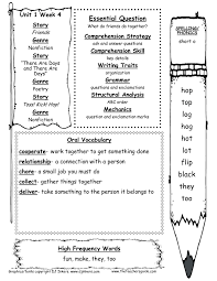 402 pages · 2007 · 2.29 mb · 48,658 downloads· english. Math Worksheet Amazing Language Worksheets For 1st Grade Photo Ideas Free Math First Reading Morning Amazing Language Worksheets For 1st Grade Photo Ideas Roleplayersensemble
