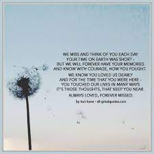 In Loving Memory Poems In Loving Memory I Miss You Quotes For Him Grief