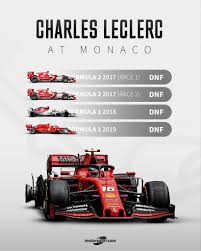 As the 2019 season winds down, upstart drivers — including albon, gasly and sainz — compete for one last chance at a podium finish. Ekwor8yh Ogwm
