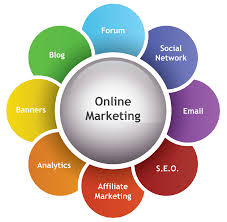 3 Online Marketing Tools All Businesses Should Use - September 22, 2018 -  Marcie Writes