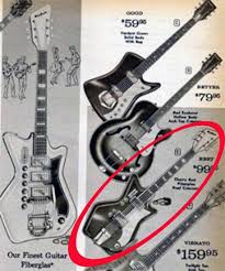 Image result for Green 1964 Montgomery Ward