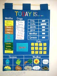 Educational Today Is Day Date And Weather Chart Fabric Weather Chart Education Charts For Kids