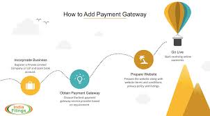 Payment service providers often offer services in addition to processing transactions. How To Add Payment Gateway To Website Indiafilings