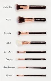 Brochas De Maquillaje Mac Para Que Sirve Cada Una Www Anaiscassisfr Kit De Pinceaux Zoeva Anais Cassis Framboise Makeup Brushes Guide Pinterest Makeup Makeup Kit