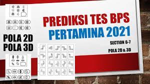 Maybe you would like to learn more about one of these? Soal Test Bps Pertamina 2021 Section 5 Rotasi Huruf Youtube