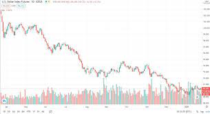 Simply put, a graphics processing unit (gpu) can only do a fraction of the many operations a central processing unit (cpu) does, but it does so with incredible. No There Won T Be A Crypto Crash Ala 2018 Valuations Vs Equities Cryptocurrency