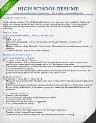 Between a cover letter and a resume, and gives examples of each. Cover Letter Ap Style Writingfixya Web Fc2 Com