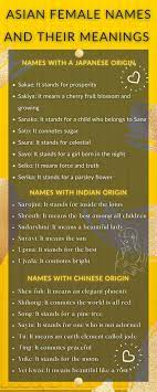 You might just find that one of these great baby names has just the right blend of the exotic.and pretty that you've been looking for. List Of 100 Asian Female Names And Their Meanings With Infographics Yen Com Gh