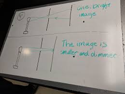 Get as little toothpick into the water as possible. Pivot Interactives Answers Pivot Interactives Vernier Teaching Physics And Chemistry Remotely With Pivot Interactives