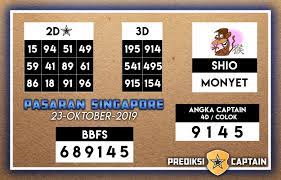 Prediksi Captain Paito Sgp Rabu 23 Oktober 2019 Terjitu Shanghai Kentucky Paris