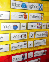 Singular And Plural Nouns Pocket Chart Center January