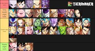 Check spelling or type a new query. Tier List Based On How Badly A Character Needs Buffs Dragonballfighterz