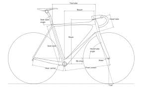 Matter Of Fact How To Understand Gravel Bike Geometry