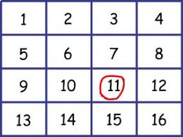 We did not find results for: Cara Menghitung Cepat Perkalian Dengan 15 Sulap Matematika