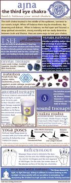 10 Ways To Heal Balance Your Chakras There Are Many Ways One Can Begin To Balance Their Third Eye Chakra Here Are Chakra Meditation Energy Healing Chakra