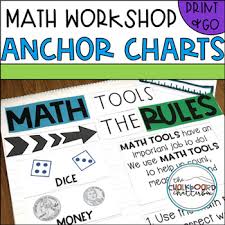 Beginning Math Workshop Anchor Charts