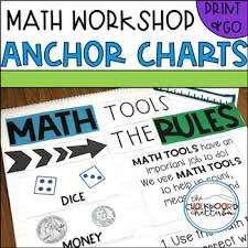 beginning math workshop anchor charts