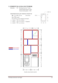 Ukuran kayu dan istilahnya hakiki mangun gavrila ukuran balok kayu untuk tiang rumah, harga kayu terkait dengan volume kubik m3 1m3 berasal dari 1mx1mx1m atau setara 100cmx100cmx100cm 1 000. Ukuran Besi Beton Untuk Rumah 3 Lantai Ide Rumah Minimalis 2019