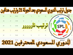 11 تردد قناة ذكريات السعودية. ØªØ±ØªÙŠØ¨ Ø§Ù„Ø¯ÙˆØ±ÙŠ Ø§Ù„Ø³Ø¹ÙˆØ¯ÙŠ Ø¨Ø¹Ø¯ Ø§Ù„Ø¬ÙˆÙ„Ø©21 ÙˆØªØ±ØªÙŠØ¨ Ù‡Ø¯Ø§ÙÙŠÙ† Ø§Ù„Ø¯ÙˆØ±ÙŠ Ø§Ù„Ø³Ø¹ÙˆØ¯ÙŠ Ù„Ù„Ù…Ø­ØªØ±ÙÙŠÙ† 2021 Youtube