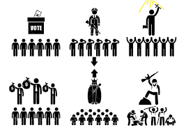 Maximize your time with quizlet. Forms Of Government Diagram Quizlet