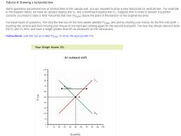 The y value for every point on the line is 7, yet the x. Solved Tutorial 4 Drawing A Horizontal Line Some Questio Chegg Com