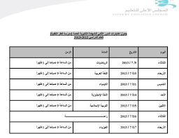 هناك بعض الشهادات تصدر من عدة دول ومرفق بوثيقة واحدة شهادة الثانوية العامة وكشف الدرجات لا مانع من هذا. ÙˆØ²Ø§Ø±Ø© Ø§Ù„ØªØ¹Ù„ÙŠÙ… No Twitter Ø¬Ø¯ÙˆÙ„ Ø§Ø®ØªØ¨Ø§Ø±Ø§Øª Ø§Ù„Ø¯ÙˆØ± Ø§Ù„Ø«Ø§Ù†ÙŠ Ù„Ù„Ø´Ù‡Ø§Ø¯Ø© Ø§Ù„Ø«Ø§Ù†ÙˆÙŠØ© Ø§Ù„Ø¹Ø§Ù…Ø© Ù…Ø¯Ø±Ø³Ø© Ù‚Ø·Ø± Ø§Ù„ØªÙ‚Ù†ÙŠØ© Ù„Ù„Ø¹Ø§Ù… Ø§Ù„Ø¯Ø±Ø§Ø³ÙŠ 2012 2013 Http T Co Lhbhmp8gpz