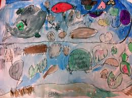 Collaborative Scientific Drawings Scientific Drawing Fairy Dust Teaching Collaborative Art Projects