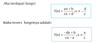 Asam basa bentuk molekul entalpi kelarutan laju reaksi termokimia. Http Imathsolution Blogspot Com 2017 11 Cara Cepat Menentukan Invers Fungsi Html