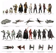 Pin On Star Wars Episode Ix