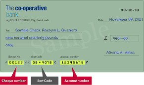 Although there is a strong correlation between bic codes and sort codes, sort codes are not explicitly encoded into bic codes (although they are encoded into ibans). Sort Code 089078 Of The Co Operative Bank Plc In Watford